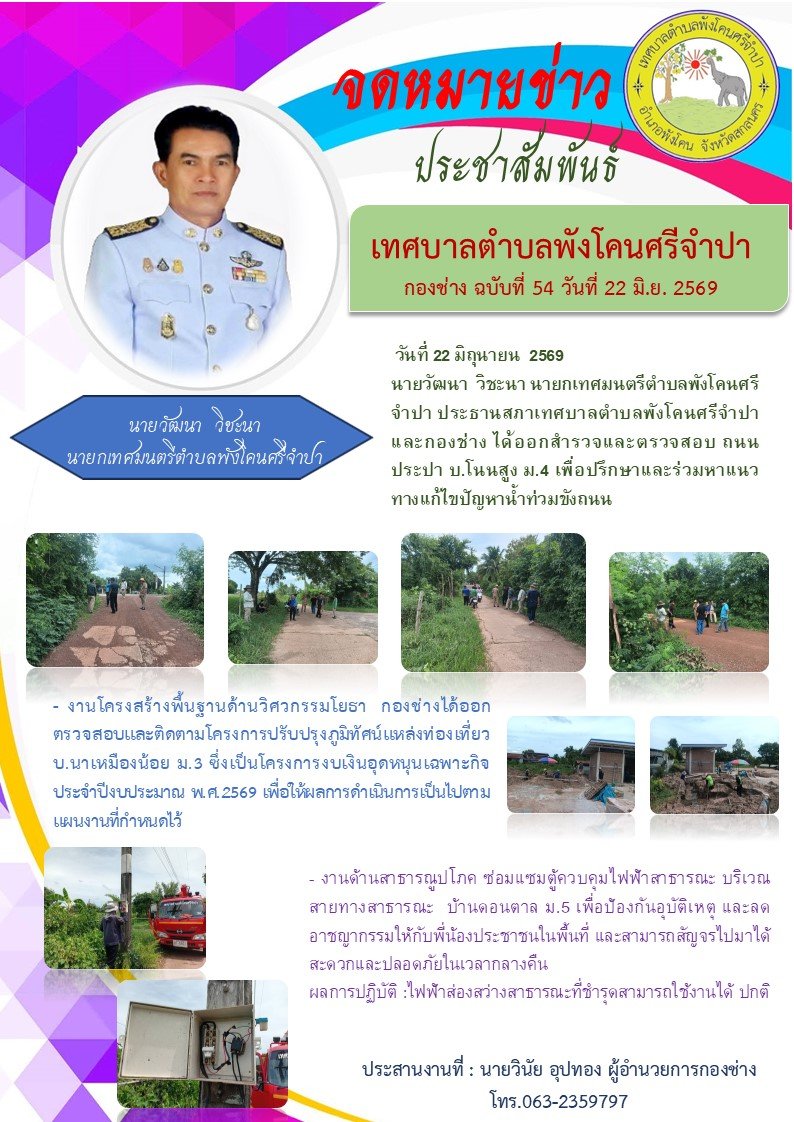 ออกสำรวจและตรวจสอบ ถนน ประปา บ.โนนสูง ม.4